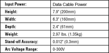 長沙數控化等離子設備,長沙激光切割設備,長沙焊接成套設備,長沙聚才機電設備有限公司
