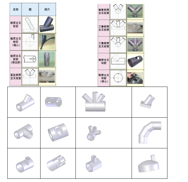 長沙數控化等離子設備,長沙激光切割設備,長沙焊接成套設備,長沙聚才機電設備有限公司 長沙數控化等離子設備,長沙激光切割設備,長沙焊接成套設備,長沙聚才機電設備有限公司