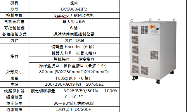 長(zhǎng)沙數(shù)控化等離子設(shè)備,長(zhǎng)沙激光切割設(shè)備,長(zhǎng)沙焊接成套設(shè)備,長(zhǎng)沙聚才機(jī)電設(shè)備有限公司 長(zhǎng)沙數(shù)控化等離子設(shè)備,長(zhǎng)沙激光切割設(shè)備,長(zhǎng)沙焊接成套設(shè)備,長(zhǎng)沙聚才機(jī)電設(shè)備有限公司