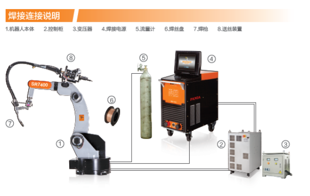 長(zhǎng)沙數(shù)控化等離子設(shè)備,長(zhǎng)沙激光切割設(shè)備,長(zhǎng)沙焊接成套設(shè)備,長(zhǎng)沙聚才機(jī)電設(shè)備有限公司 長(zhǎng)沙數(shù)控化等離子設(shè)備,長(zhǎng)沙激光切割設(shè)備,長(zhǎng)沙焊接成套設(shè)備,長(zhǎng)沙聚才機(jī)電設(shè)備有限公司